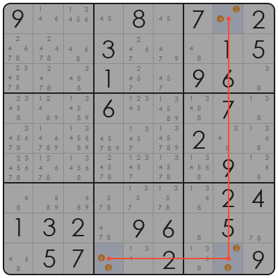 how to solve sudoku medium level